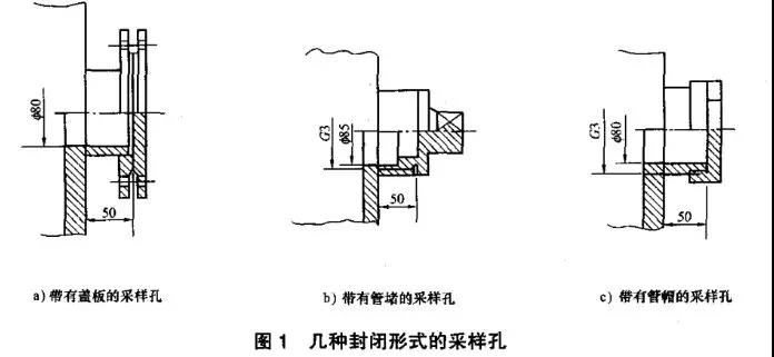 如何設(shè)置廢氣監(jiān)測平臺？監(jiān)測點位怎么布設(shè)？