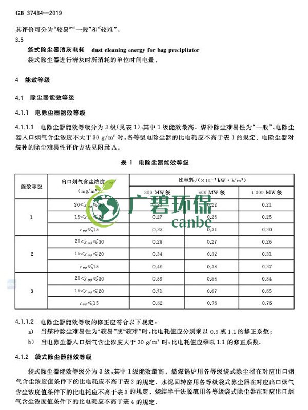 國家標(biāo)準(zhǔn)委發(fā)布《除塵器能效限定值及能效等級》(圖6)