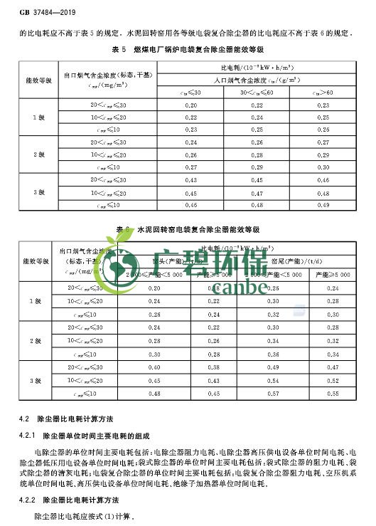 國家標(biāo)準(zhǔn)委發(fā)布《除塵器能效限定值及能效等級》(圖8)