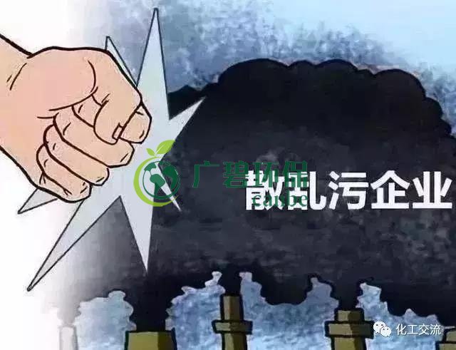 什么是“散亂污”企業(yè)？清理“散亂污”企業(yè)專項行動的通告(圖1)