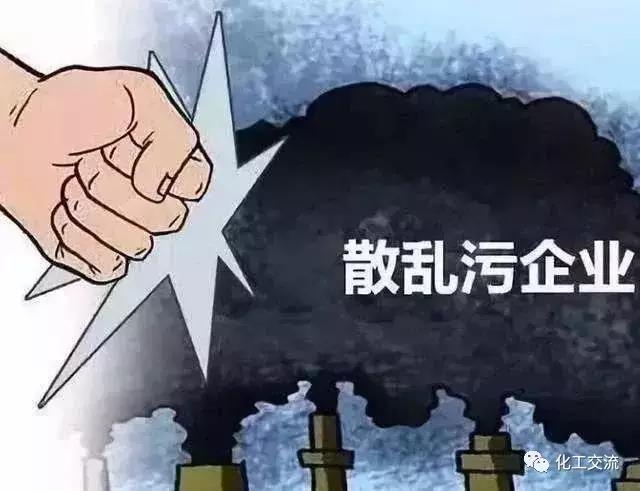 什么是“散亂污”企業(yè)？清理“散亂污”企業(yè)專項(xiàng)行動(dòng)的通告