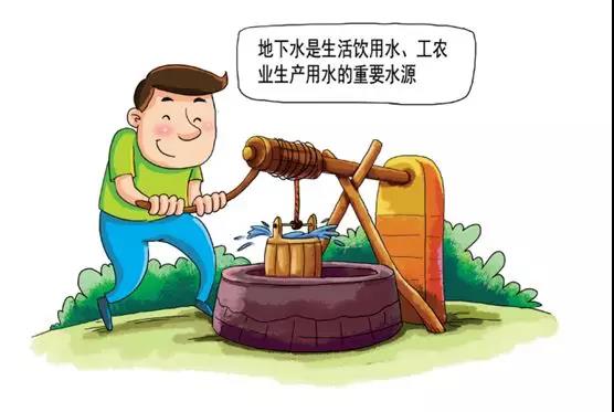 土壤環(huán)保：地下水污染的來源、途徑與特點(diǎn)