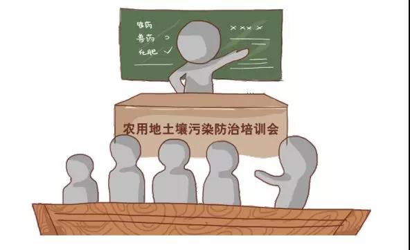 治理土壤污染，地方政府部門職責(zé)如何劃分？